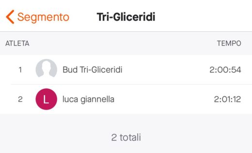 No Draft Series – Week 7 – i 18 secondi