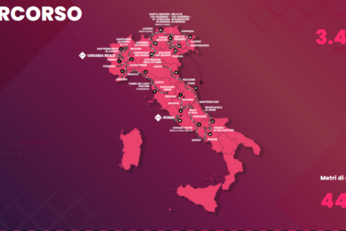 23rd Edition – 2025 Fantasy Giro D’Italia